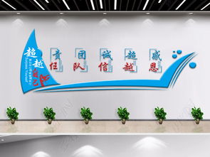 揚(yáng)帆起航 企業(yè)文化墻與勵(lì)志宣傳欄的設(shè)計(jì)與策劃